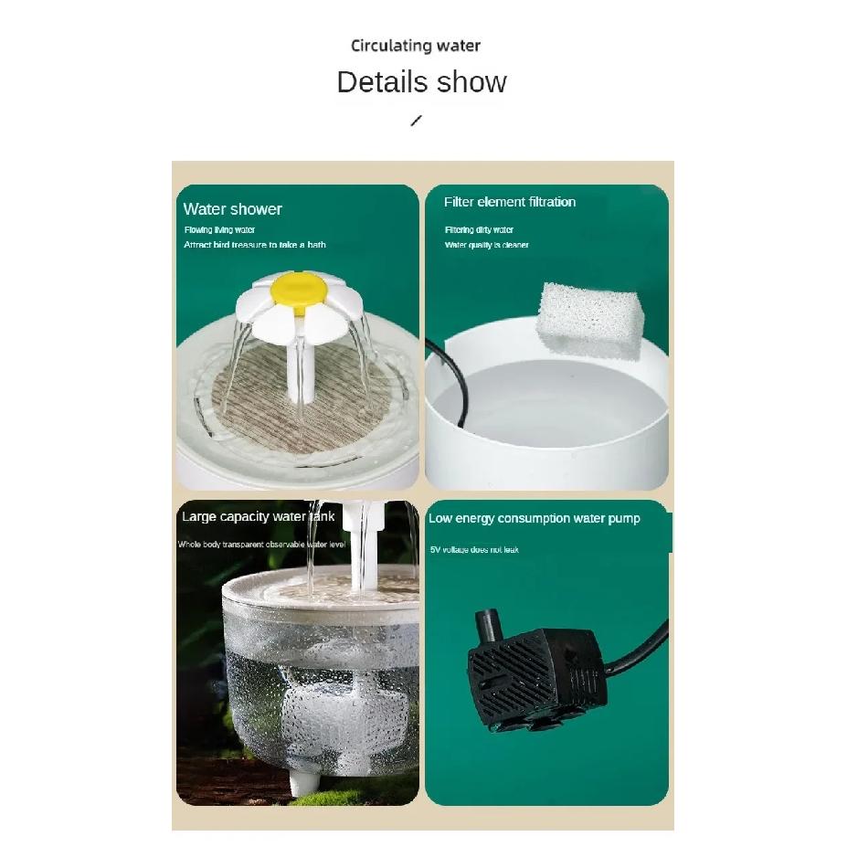 Auto Circulating 2-in-1 Parrot Bath & Pet Water Fountain Drip-Free Design for Small Pets USB Powered Pet Toys Bird Toys