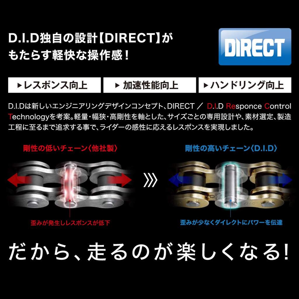 D.I.D 530VX3-ZJ S&S (Серебряный) Уплотнение швов