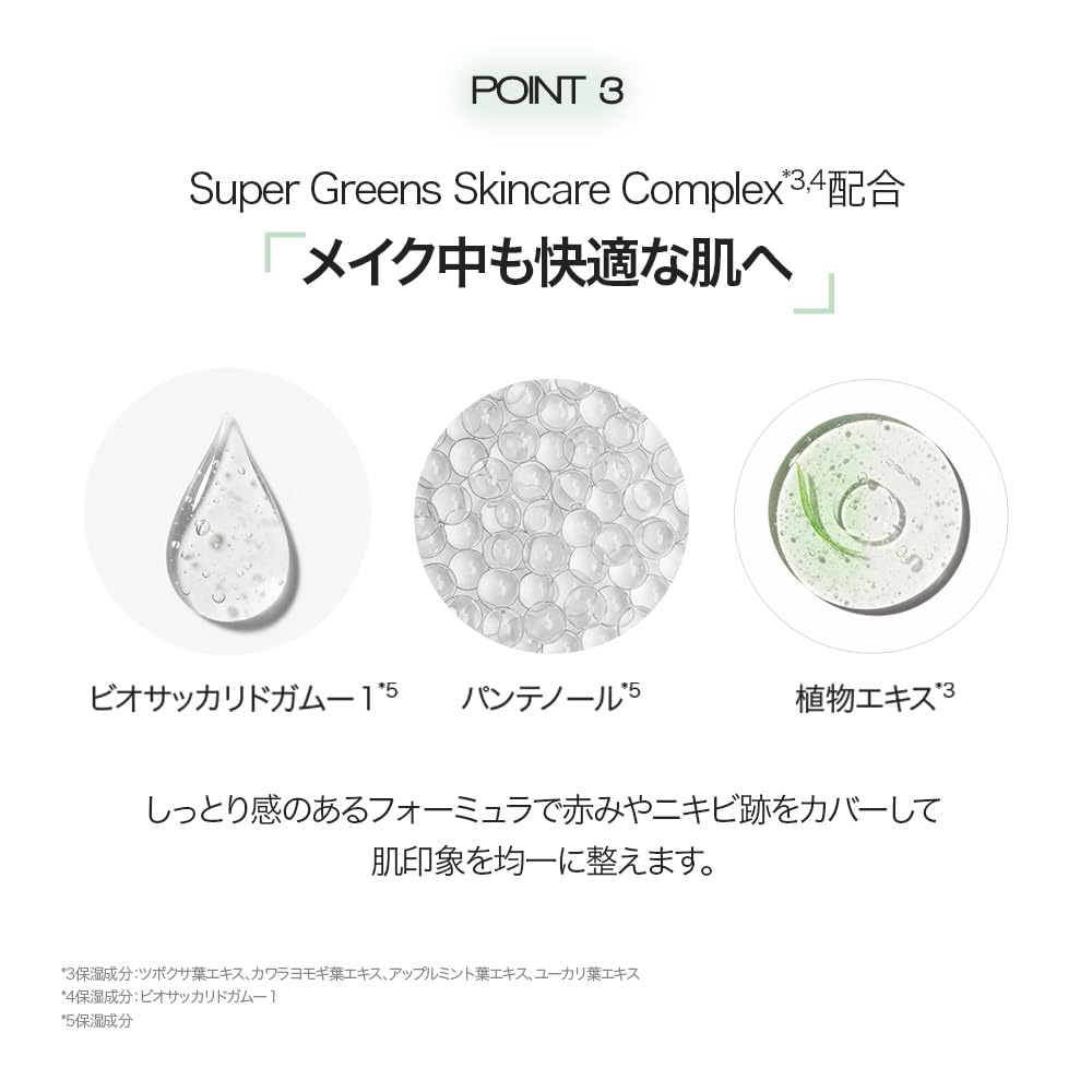 VDL Tone Stain Color Correcting Primer 01 Мятный SPF33 База под макияж для проблемной и неровной кожи Корейская косметика 13 мл Мини-размер Пробник PA++ Покраснения,