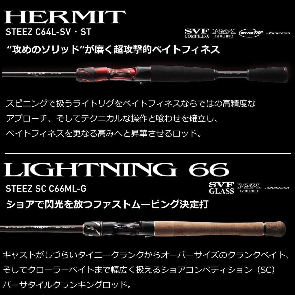 Daiwa 21 Steez Baitcasting Model C610H-SV