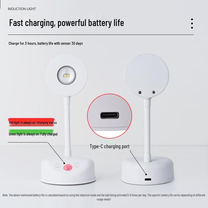 Перезаряжаемый светодиодный настенный светильник NuFeng с датчиком движения для стен и картин