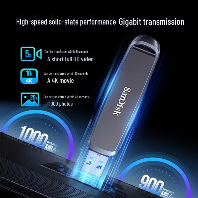 SanDisk DDE1 2 ТБ Двух-интерфейсный USB 3.2 Type-C SSD Флеш-накопитель