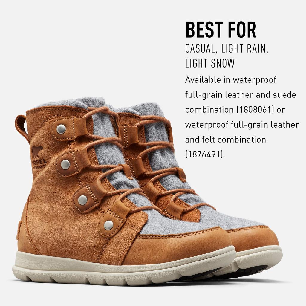 Женские водонепроницаемые и утепленные зимние ботинки Sorel Explorer Joan, верблюжьего цвета, размер 6.5 M