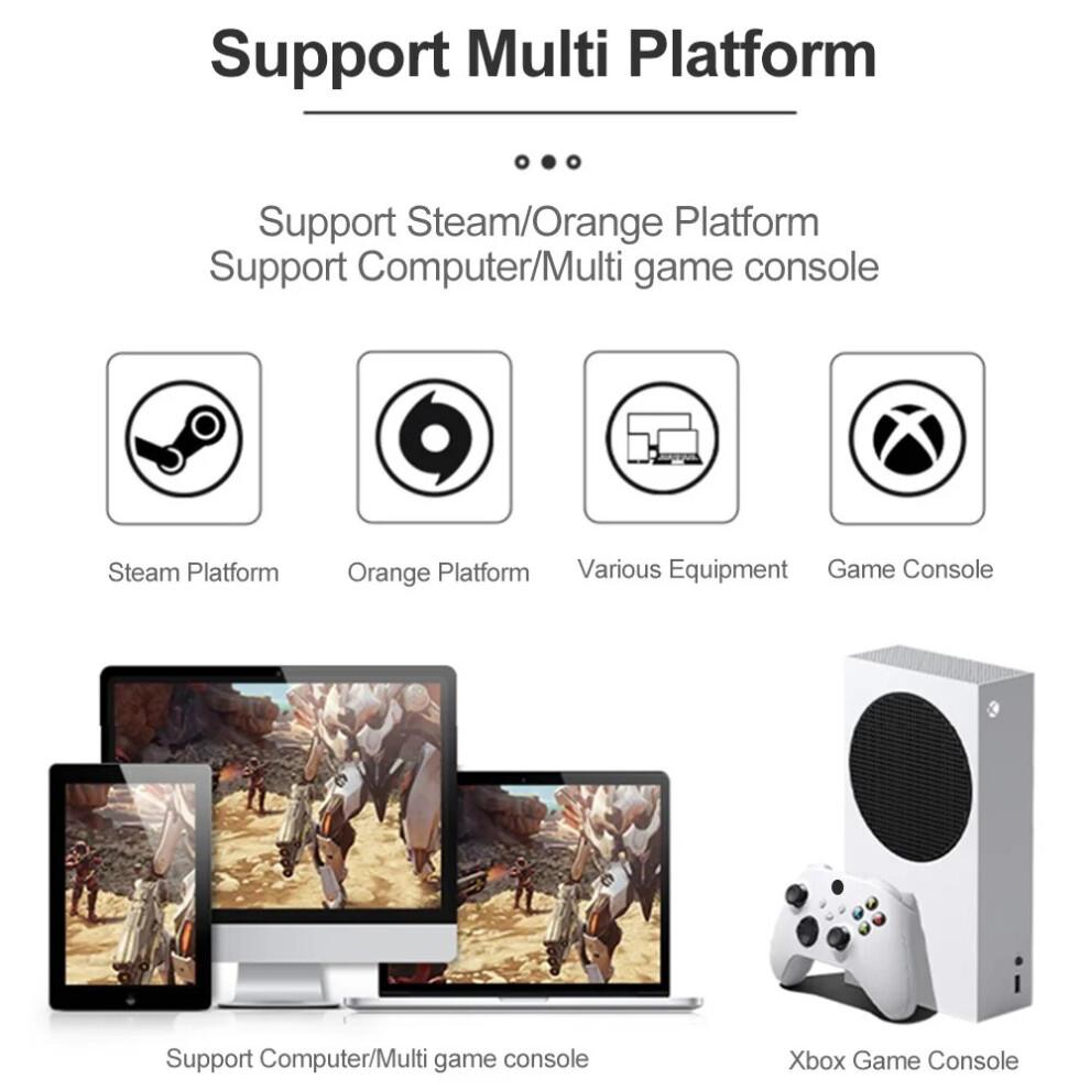 (синий) Контроллер для Xbox Series X S Xbox One Джойстик Геймпад Проводной Джойпад