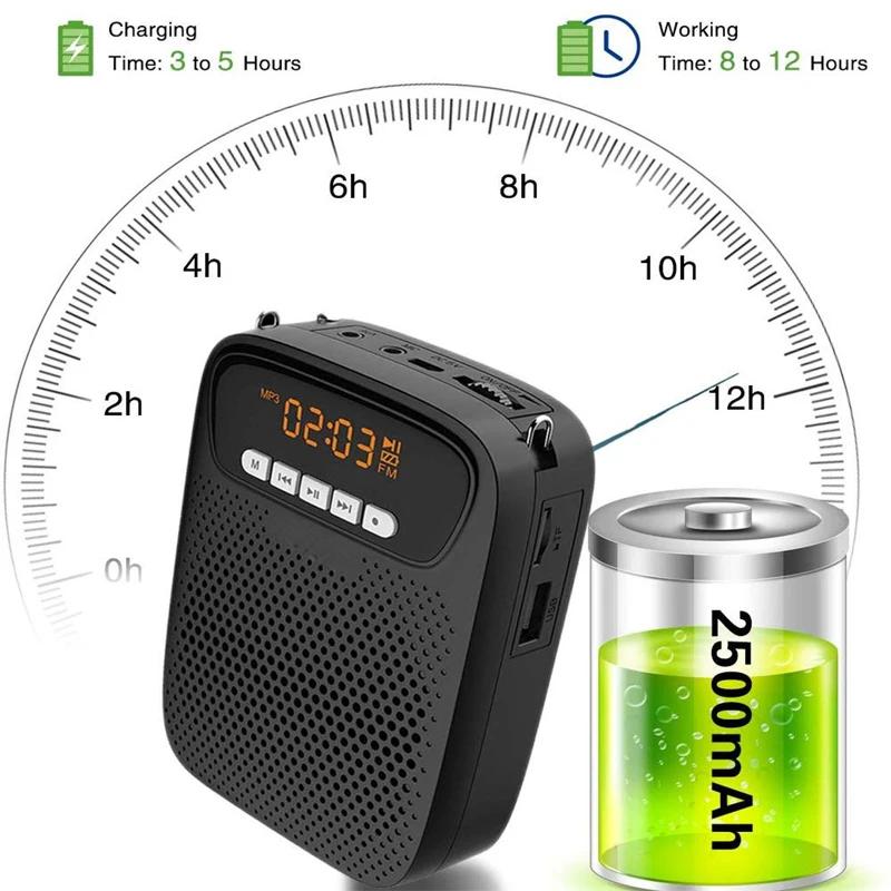 Портативный усилитель голоса 15 Вт, проводной микрофон, FM-радио, AUX, запись звука, Bluetooth-динамик, мегафон для учителей S278