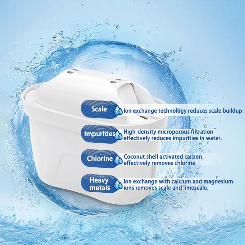 Бытовой кувшин-фильтр для воды Удаляет накипь и хлор Большая емкость Стерилизует и уменьшает содержание хлора