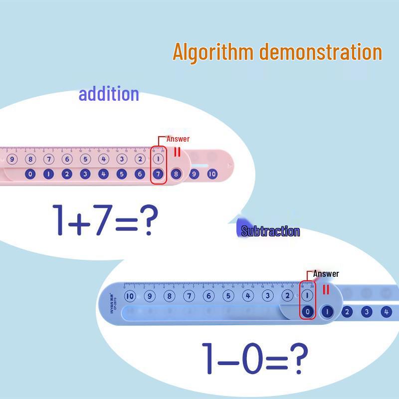Математический набор Монтессори: Линейка с числами для детского сада и первого класса: Сложение и вычитание