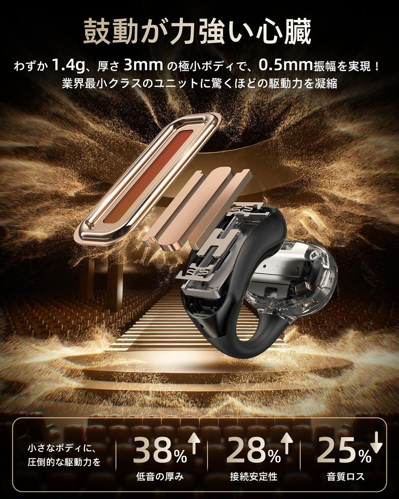 ACEFAST Беспроводной Ear Cuff Bluetooth с ИИ Шумоподавление Быстрый Специальный Легкий True Wireless Костная Проводимость Еще ACECLIP Черные Наушники, Тип, 5.4,