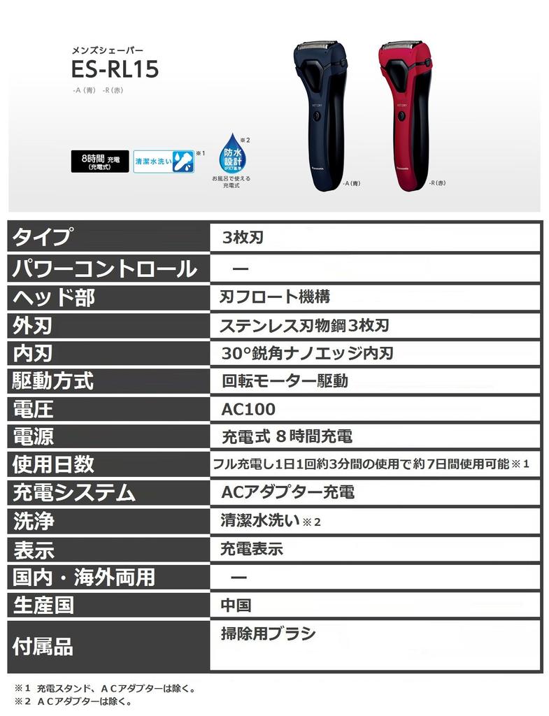 Бритва Panasonic с 3 лезвиями для ванн, синяя, мужская ES-RL15-A