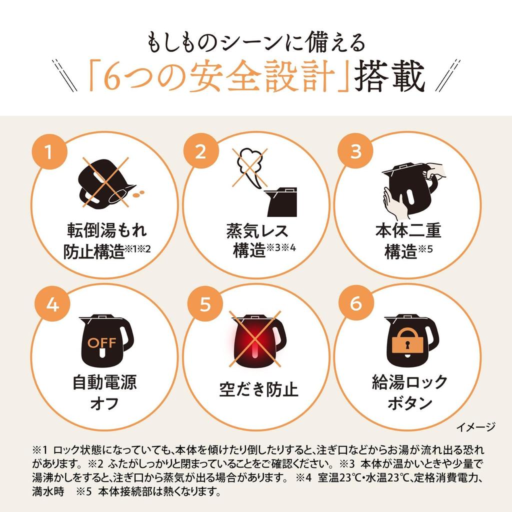 Zojirushi Electric Kettle Pale White 1.0L CK-KA10-WM