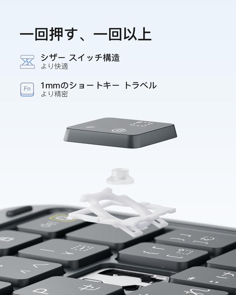 Клавиатура Inateck для iPad Air6 2024 JIS Японская Легкая клавиатура для iPad 10-го Air Оснащена серым (M2) Чехол 11 дюймов, Раскладка, Поколение,