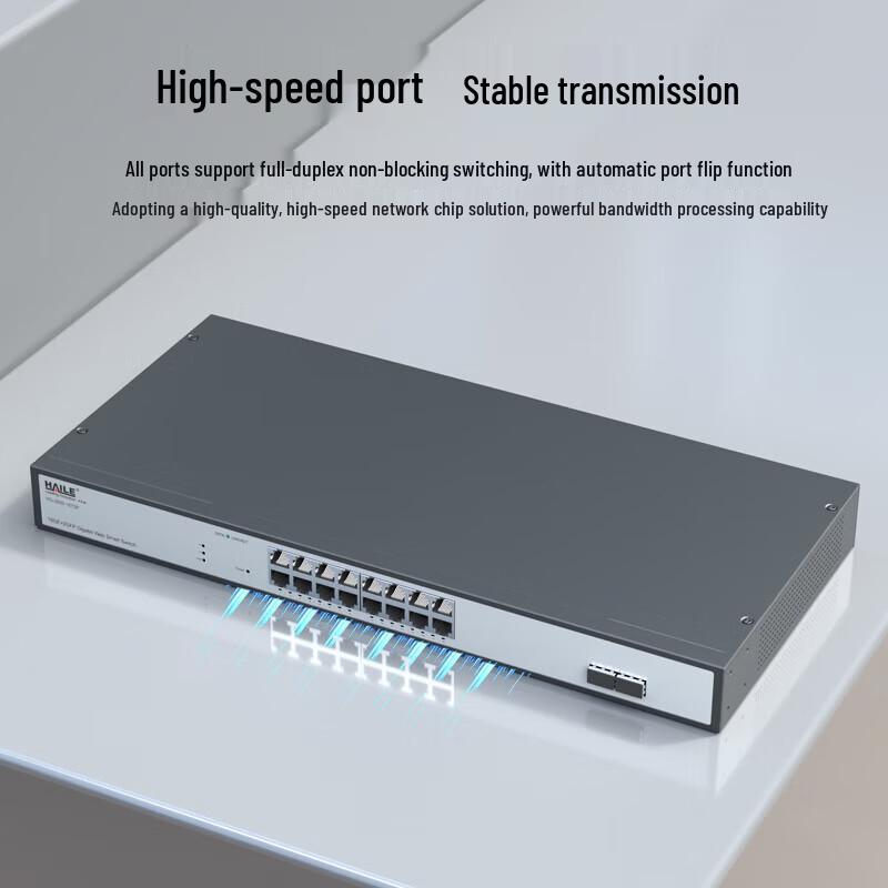 HAILE Managed 16-Port Gigabit Network Switch