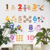 2 шт./компл., наклейка на стену с номером, мультяшные 1-10 цифр, животные, английские слова, обучающие ПВХ, номер для гостиной, обучающая наклейка на стену, принадлежности для детского сада