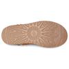 (WMNS) Женские UGG 1118853-CHE