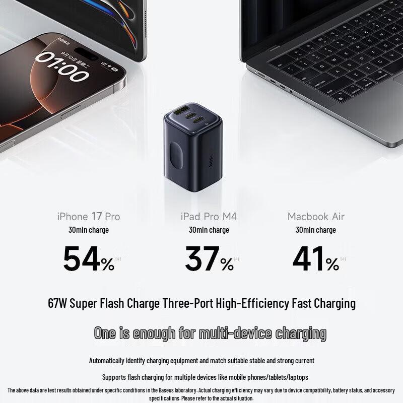 Baseus Комплект: GaN-зарядное устройство 65 Вт и кабель USB-C 100 Вт