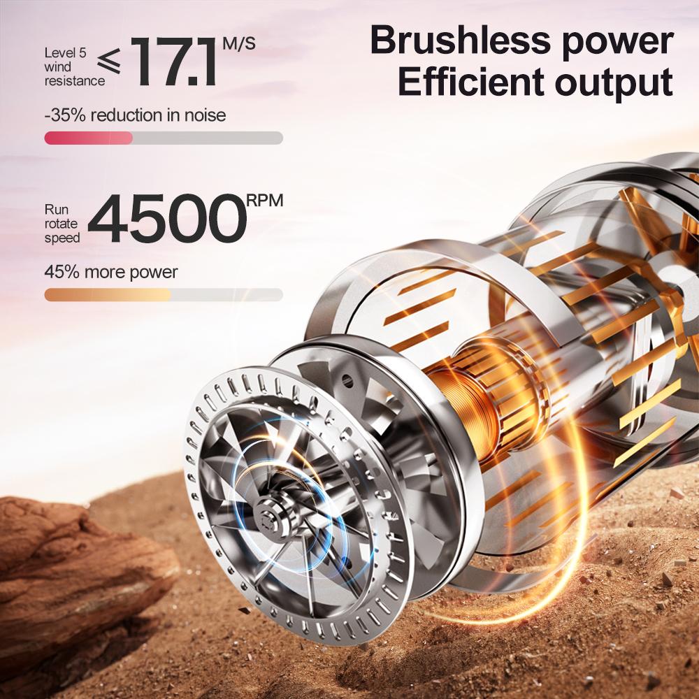 2026 M7 Pro Дрон 8K Профессиональный Аэрофотосъемка 360° HD Двойная Камера Интеллектуальное Предотвращение Препятствий Бесколлекторный Мотор Складной Оптический Поток Стабилизация в Воздухе Игрушка БПЛА