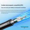 SAMZHE GYTA 6-Core Armored Outdoor Single-Mode Fiber Optic Cable