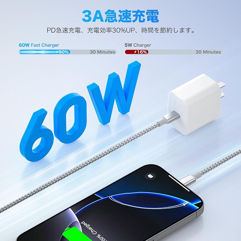 Кабель типа C Кабель типа C [1 м + 1 м + 2 м + 2 м / шт.] Совместимость с PD, быстрая зарядка 60 Вт] Передача данных через USB Предотвращение отключения Прочный нейлоновый iPhone