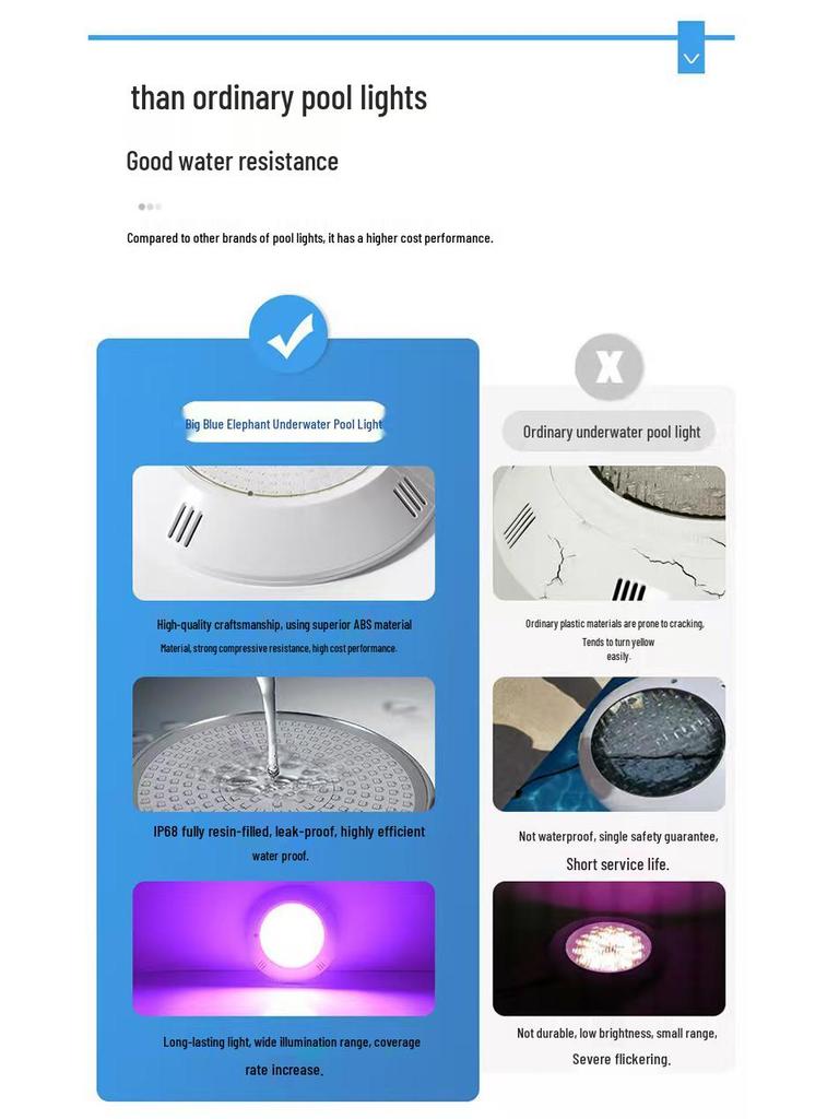 Wireless RGB Waterproof IP68 Wall-Mounted LED Pool Light with Colorful Remote Control.