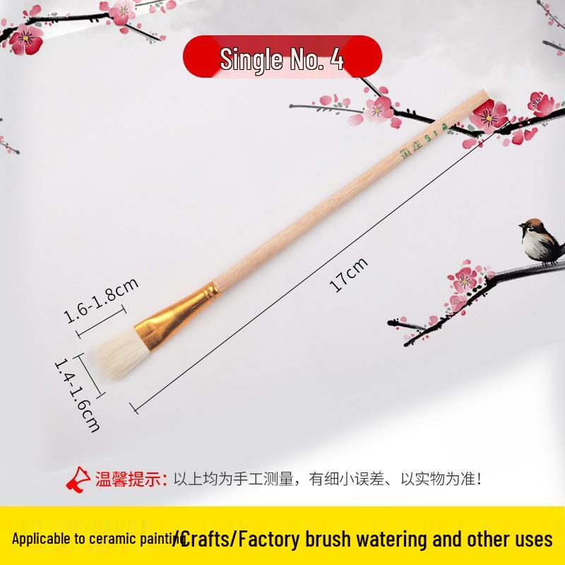 Набор кистей для керамики и акварели Gold Tip - Серия Boutique S