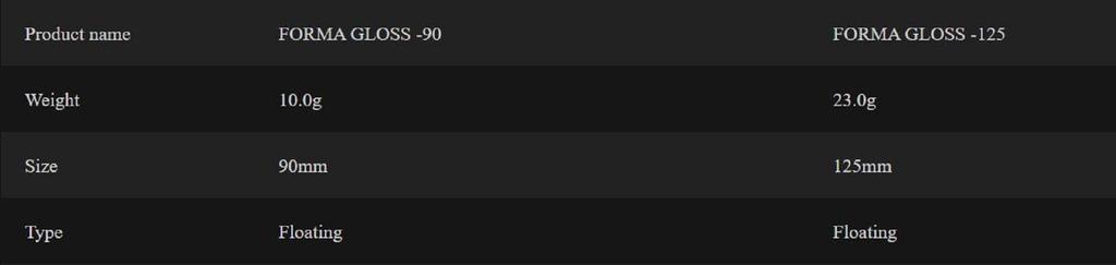 Little Jack Плавающая приманка Forma Gloss 90 мм 10,5 грамм 07 (8037)