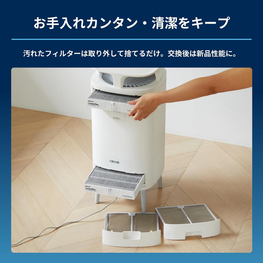 Blue Air Air Purifier 18 Tatami Living Room Bedroom Dust Magnet 5240i Pollen Deodorization Pet Hair Loss Stealth Home Appliance Vertical Suction House