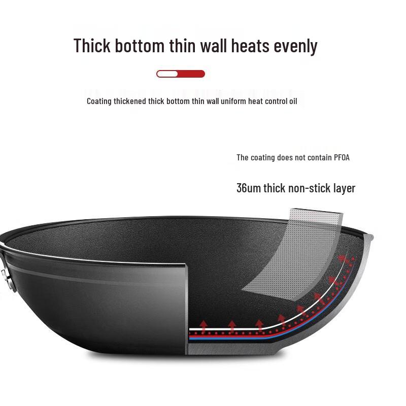 COOKER KING 32 см бездымный антипригарный вок