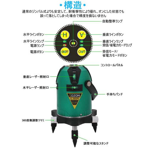 SOZOKI Full-Line Electronic Leveling Green Laser Level SL-68GPE (Receiver Included) with Remote Control, Two 6400mAh Lithium Batteries, Approx. 20 Hou