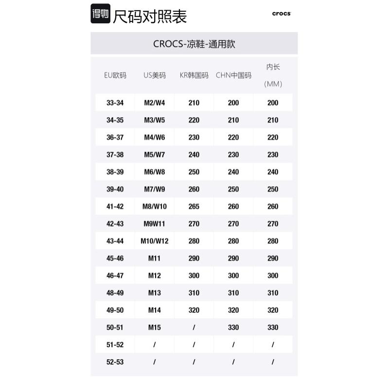 Crocs LiteRide 360 Light and Comfortable Non-Slip Clogs Unisex Deep Blue Chili Red