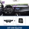 Автомобильные держатели для телефонов и кронштейны для моделей Haval H2S 2017-2018 гг.
