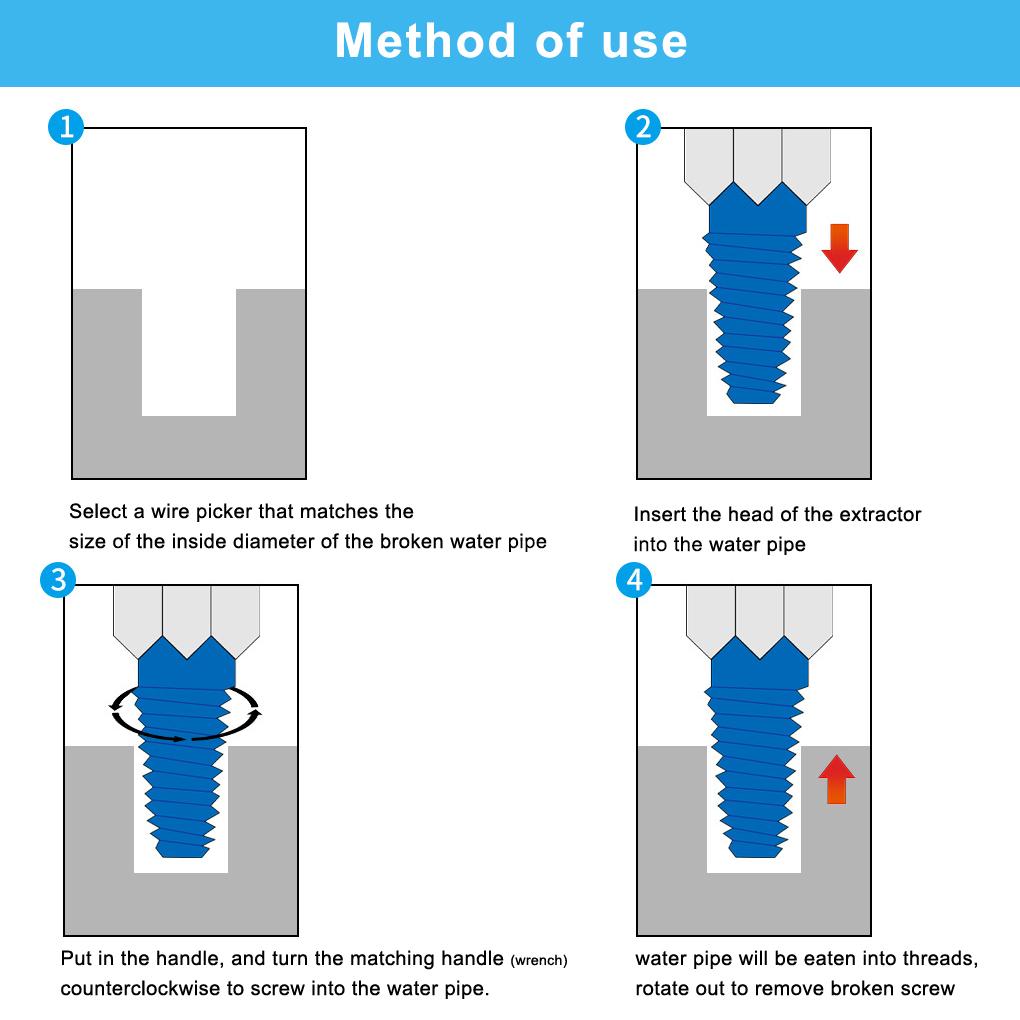 1/2 Inch 3/4 Inch Screw Extractor Set Home Office Repair Broken Damaged Drill Bits Remover Kit Hose Repair Accessories