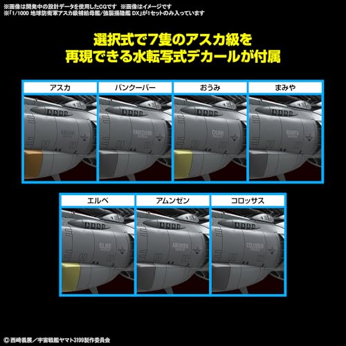 Модель класса «Аска» BANDAI Yamato REBEL3199, 1/1000