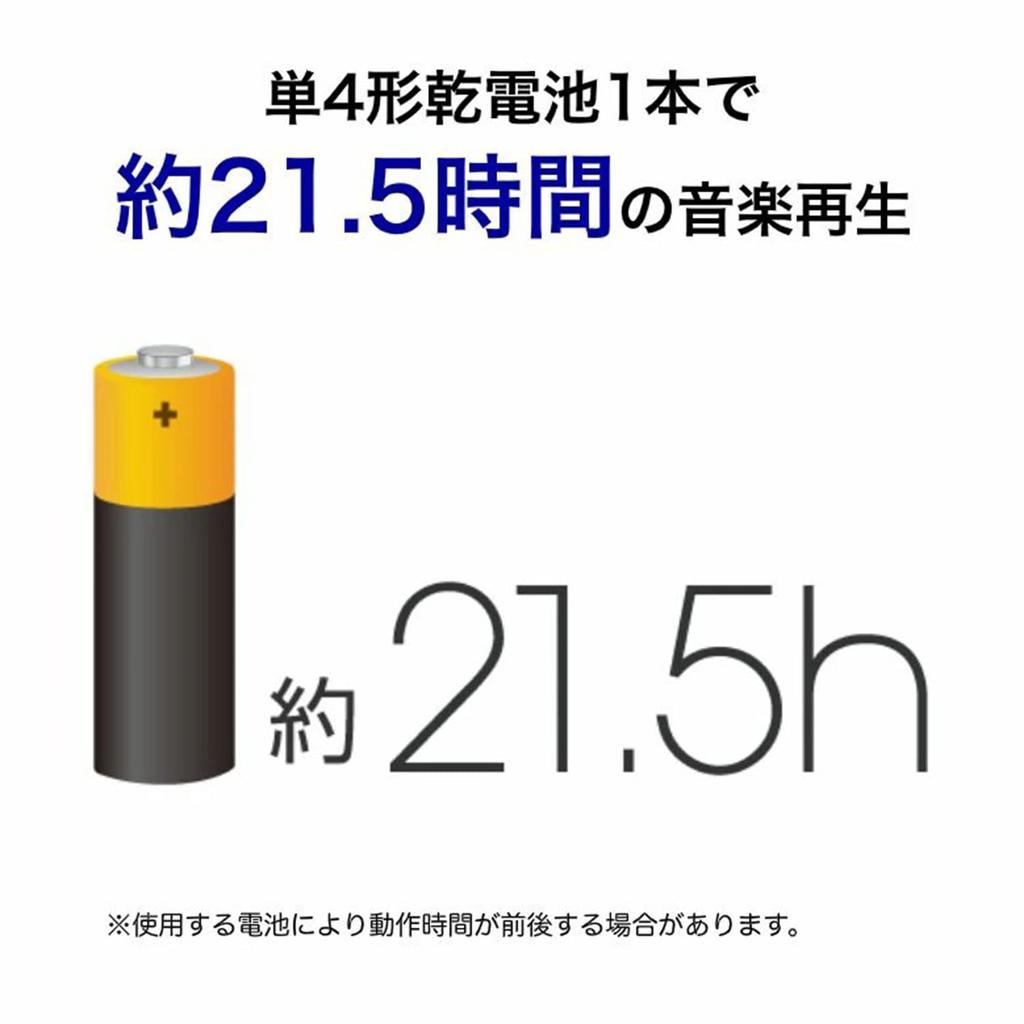 Зеленый дом MP3-плеер 8 ГБ диктофон на батарейках не требует зарядки радио записываемая музыка черный GH-KANADBT8-BK