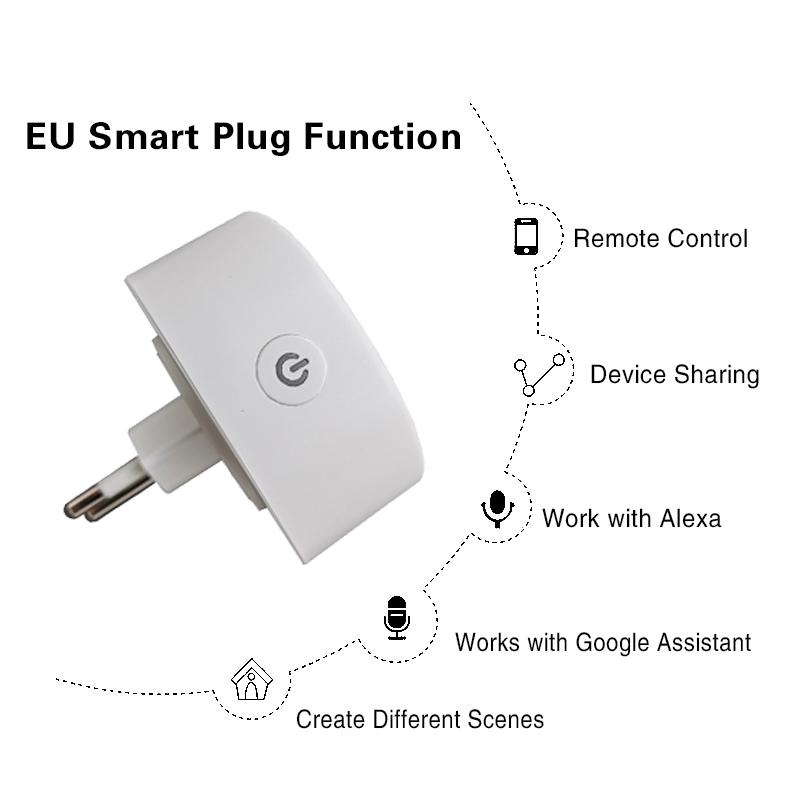 Бразильское приложение Tuya Wi-Fi Smart Socket Голосовое управление Поддержка Google Home Alexa Plug Timing Power Monitor Розетка Бытовая техника