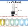 KYOUDEN HID Клапан D2C D2S D2R Оригинальная Замена HID Балласта