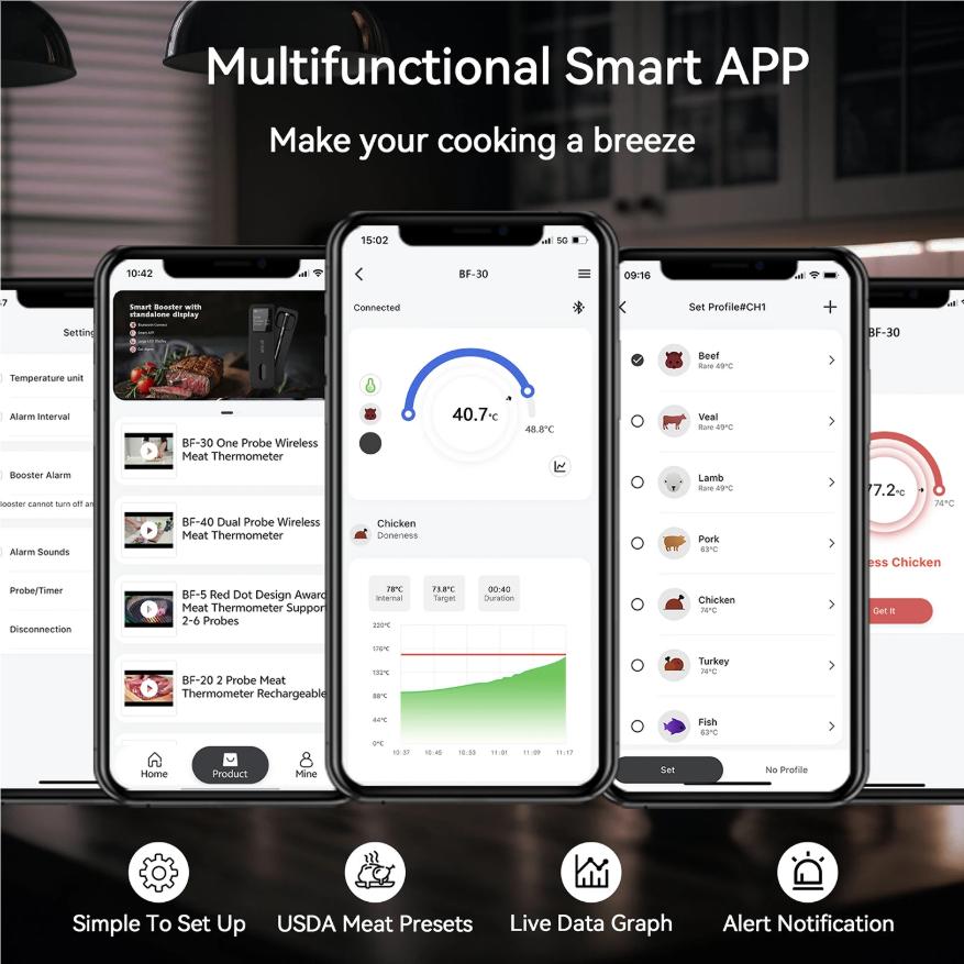 Беспроводной Bluetooth термометр для мяса IP67 водонепроницаемые зонды с ЖК-экраном усилитель перезаряжаемый для гриля коптильни барбекю духовки