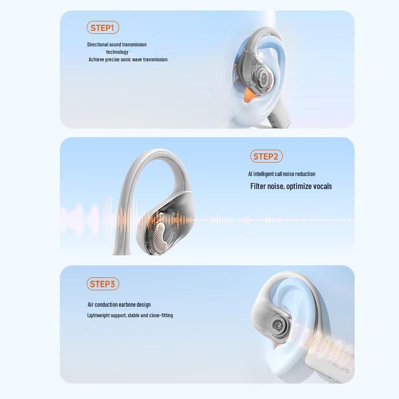 Philips TAQ3120 Беспроводные спортивные наушники с открытым ухом