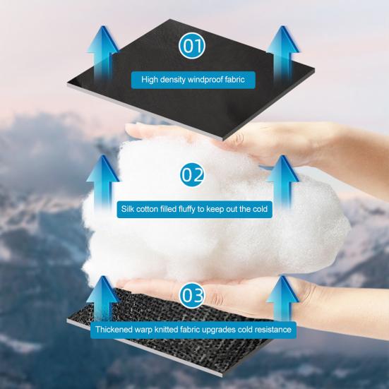 Тепловые перчатки для мужчин и женщин, зимние ветрозащитные перчатки из бархата для холодной погоды, для занятий спортом на открытом воздухе, теплая экипировка для катания на лыжах, велоспорта, скалолазания