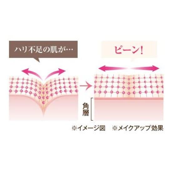 Imini Repair Lift Base Base 20g Сухая кожа Увлажняющая сухая сыворотка для увлажнения мелких морщин Тонизирующий солнцезащитный крем Уход за кожей (Макияж / / SPF40+ PA++++)