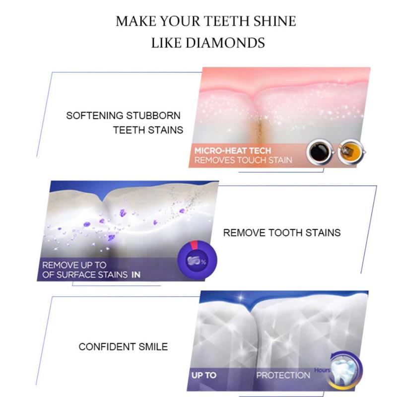 Disaar 100g/pc Exquisite Girl 3 Day Whitening Toothpaste Softening Stubborn Teeth Stains Toothpastes Micro-Heat Techremoves Touch Stain