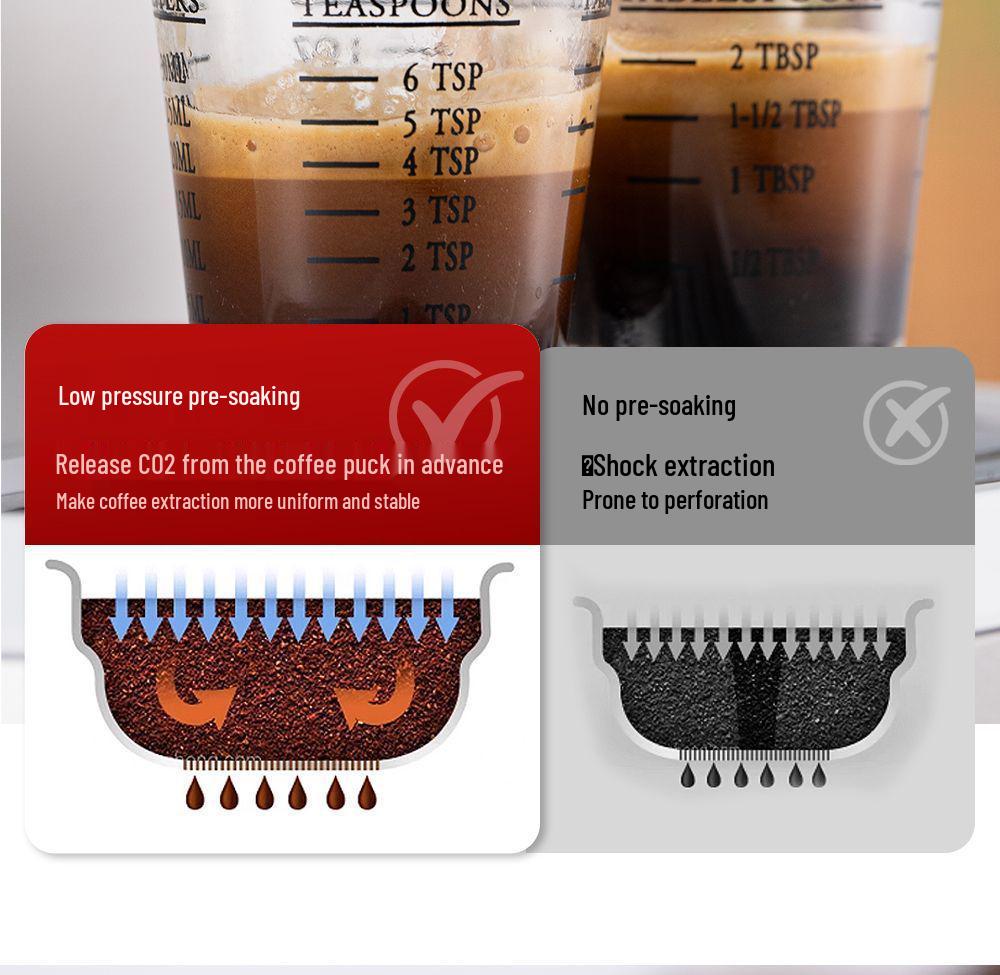 Итальянская эспрессо-кофемашина 20 бар: Полуавтоматическая, двойная экстракция, горячая и холодная, со встроенной кофемолкой для домашнего использования