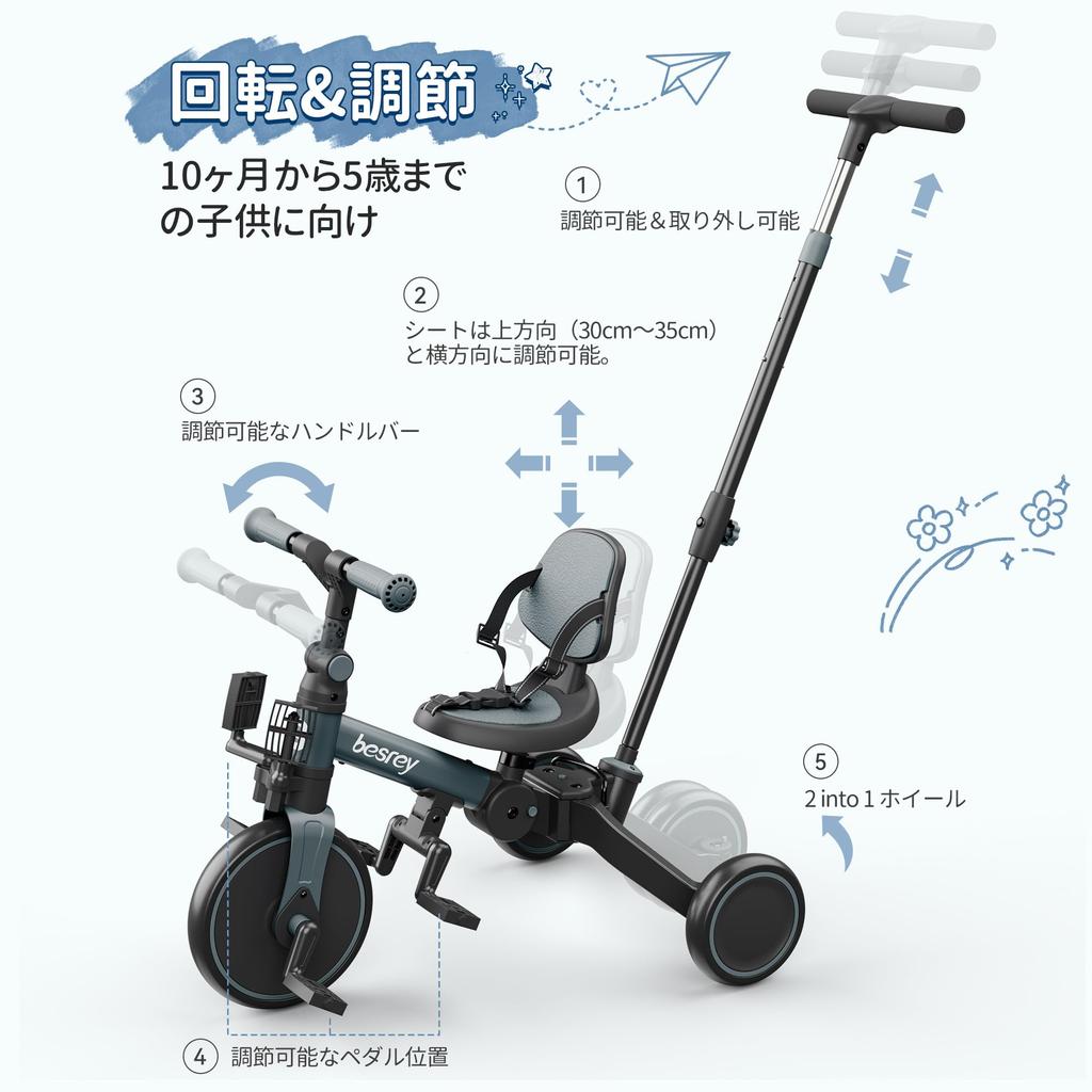 Besrey трехколесный детский трехколесный велосипед складной руль толкатель 5 в 1 1 год 2 года 3 года беговой велосипед игрушка для езды на велосипеде малыш