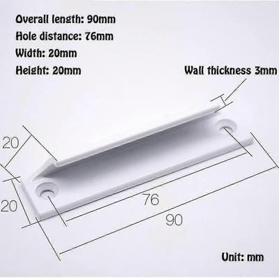 Дверная фурнитура и замки – Дверные ручки