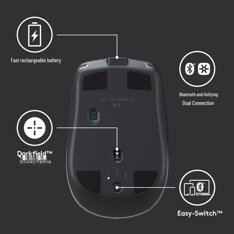 Беспроводная мышь Logitech MX Anywhere 2S