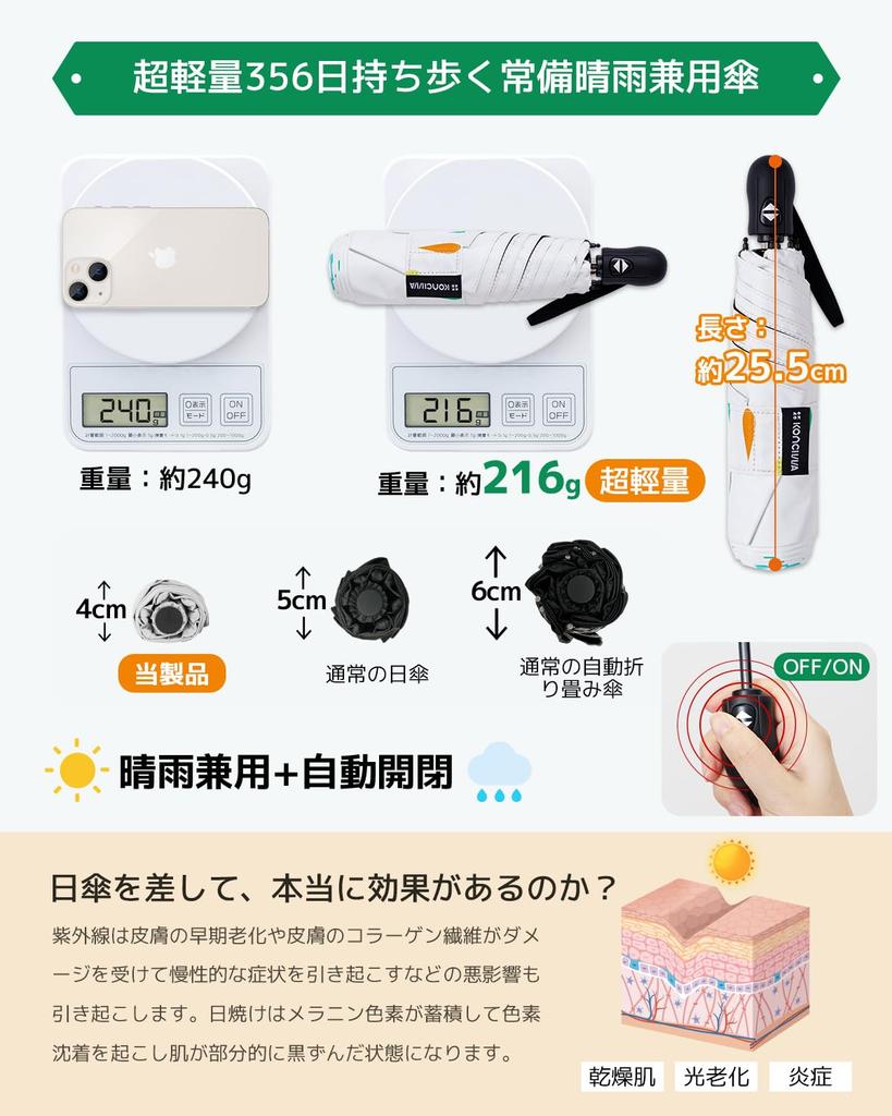 Konciwa Automatic Shading Rate Certified by Domestic Light Heat UV Folding Folding UV Wind Water Suitable for Both Sun and Convenient To Day [New