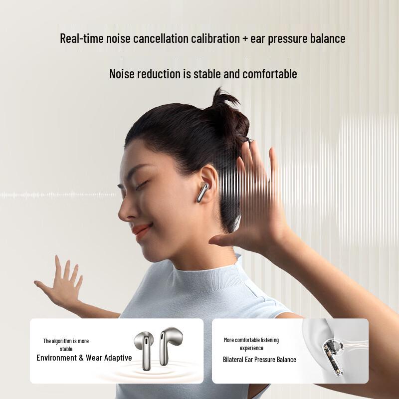 QCY AilyBuds E50 True Wireless Наушники с Активным Шумоподавлением