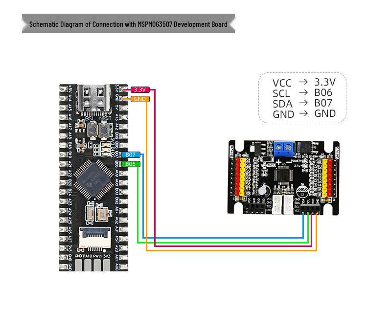 16-канальная плата драйвера сервоприводов для Raspberry Pi: Механический манипулятор с поддержкой Bluetooth и беспроводного приложения