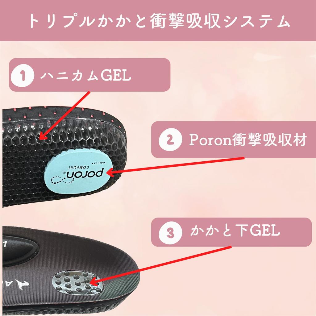 ARES Custom Insole Подкладка для изменения высоты Амортизирующая поддержка свода стопы Стелька с гелевой структурой для свода стопы [свод стопы включен] (M(25,5-26 см))