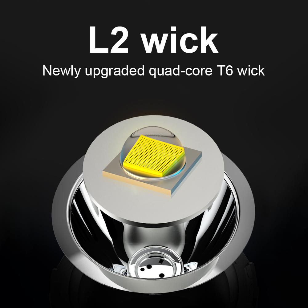 Мощный индукционный светодиодный налобный фонарь L2 LED Zoomable Head Lamp Fishing USB перезаряжаемый налобный фонарь 18650 Battery Hunting Front Light