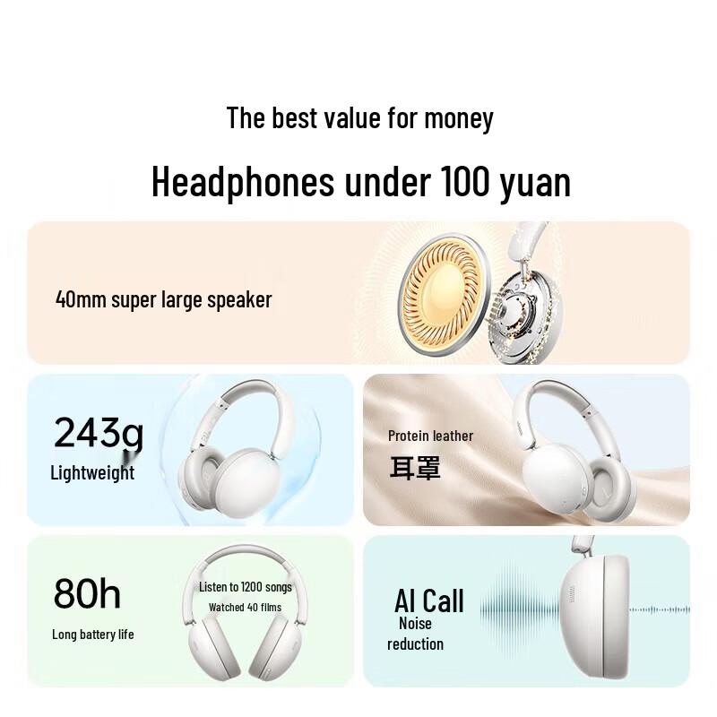 UGREEN Max2 Over-Ear Bluetooth Headphones